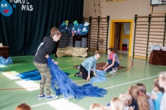 projekt woda wokół nas