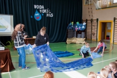 projekt woda wokół nas